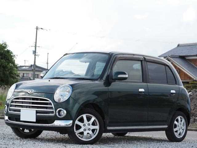 Is the DAIHATSU MIRAGINO USED DAIHATSU MIRAGINO 2009 a reliable choice for Ugandan roads?