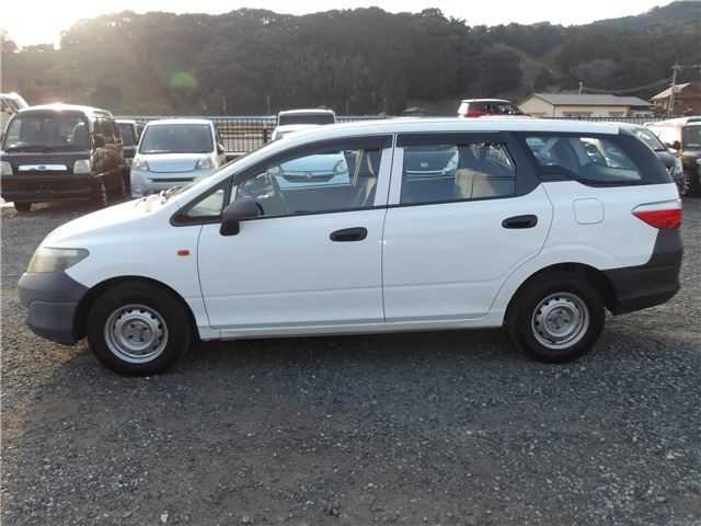 HONDA PARTNER 2007 Insurance And Financing Notes Budgeting Risk Checks Long Term Value