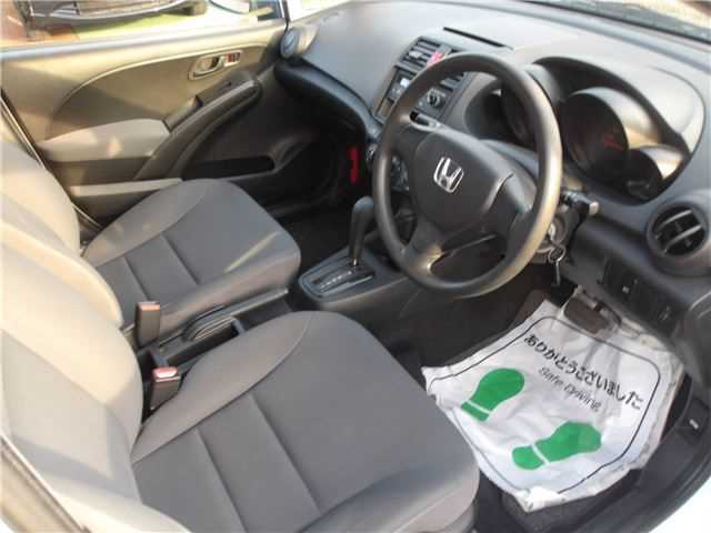 HONDA PARTNER 2007 Insurance And Financing Notes Budgeting Risk Checks Long Term Value