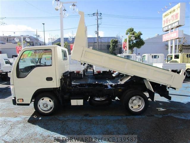 ISUZU ELF TRUCK 2TFFL 2011 Insurance And Financing Notes Budgeting Risk Checks Long Term Value