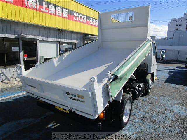 ISUZU ELF TRUCK 2TFFL 2011 Insurance And Financing Notes Budgeting Risk Checks Long Term Value