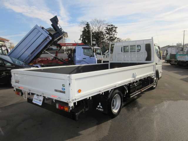 MITSUBISHI CANTER 2022 Resale Value Guide And Depreciation Notes