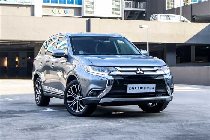 MITSUBISHI OUTLANDER 2015 Smart Budgeting Guide For Buyers And Owners