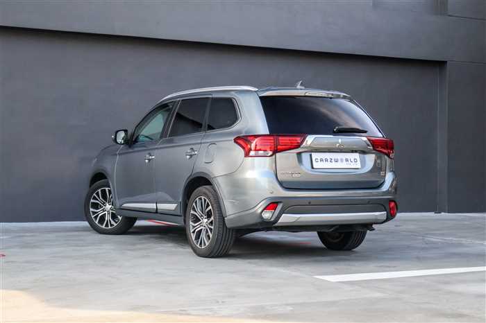 MITSUBISHI OUTLANDER 2015 Smart Budgeting Guide For Buyers And Owners
