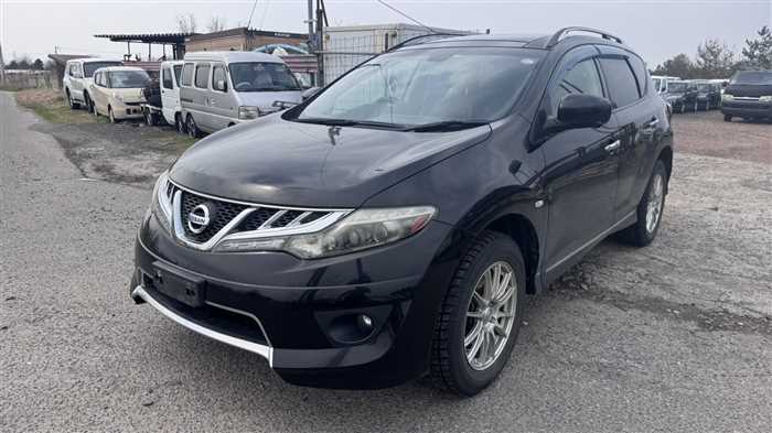 NISSAN MURANO 2012 Used Car Inspection Checklist And Red Flags
