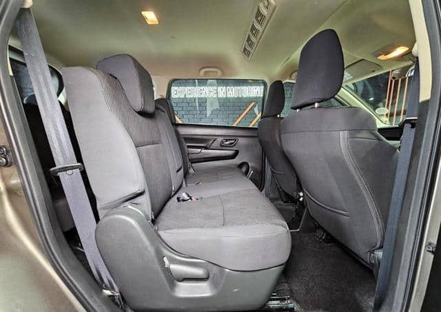 SUZUKI ERTIGA 2024 Smart Budgeting Guide For Buyers And Owners