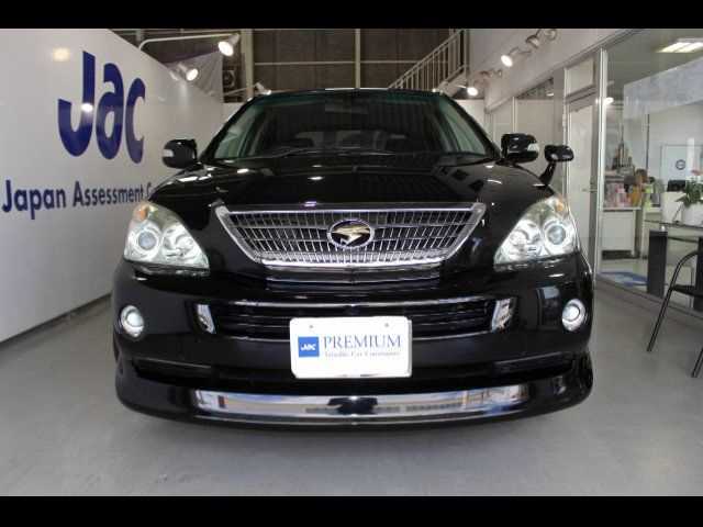 Is the TOYOTA HARRIER HYBRID 2011 suitable for Uganda’s climate?