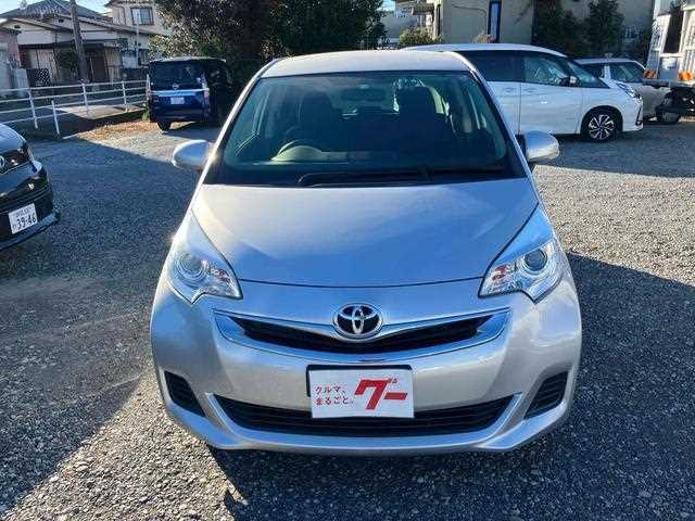 Tyre Pressure Tips For 2016 Toyota Ractis In Uganda